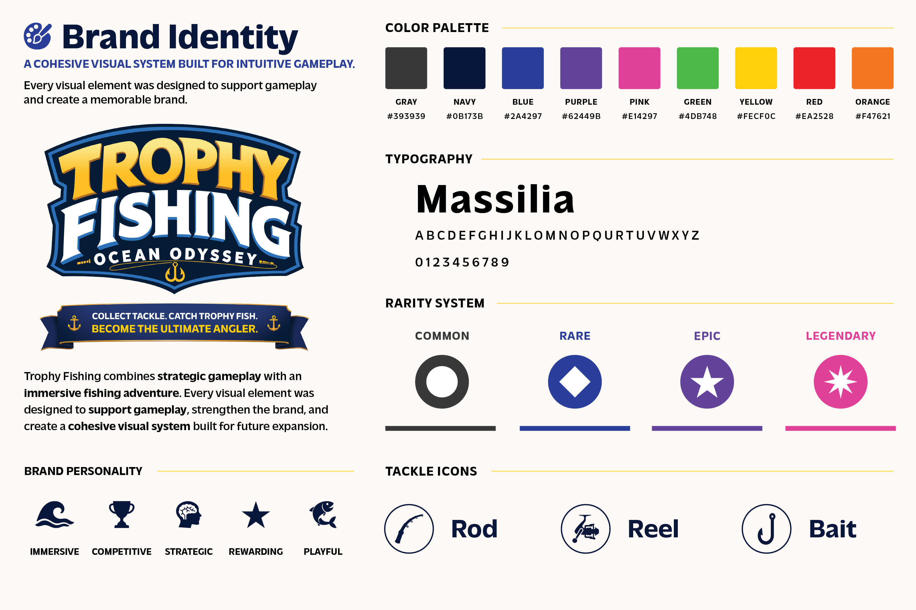 Trophy Fishing brand board with logo, colors, typography, rarity symbols, and Tackle icons
